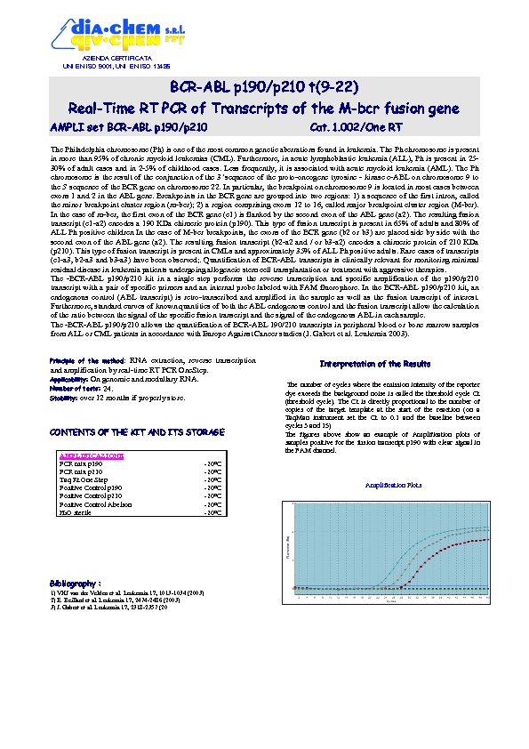 1.002 One Step BCR-ABL p190/p210 t(9-22)