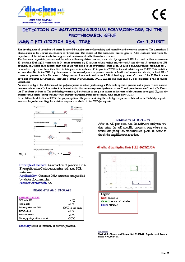 1.310RT Ampli set Factor II G20210A                                                             