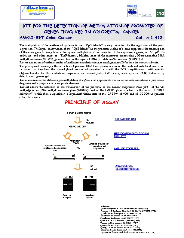 1.413* Ampli set Colon cancer