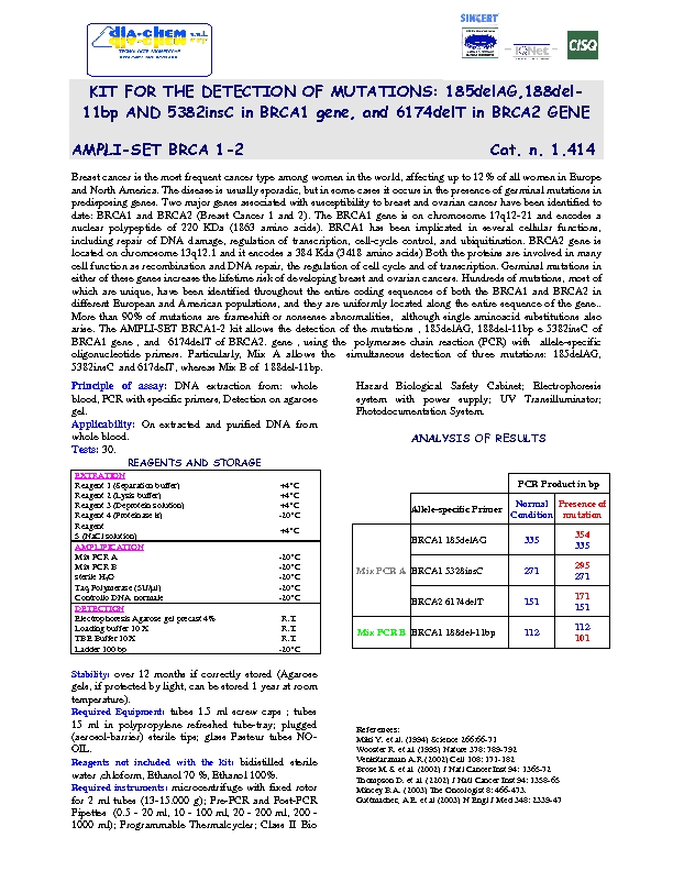 1.414* Ampli set BRCA 1-2