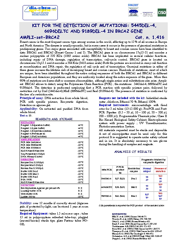 1.416* Ampli set BRCA2