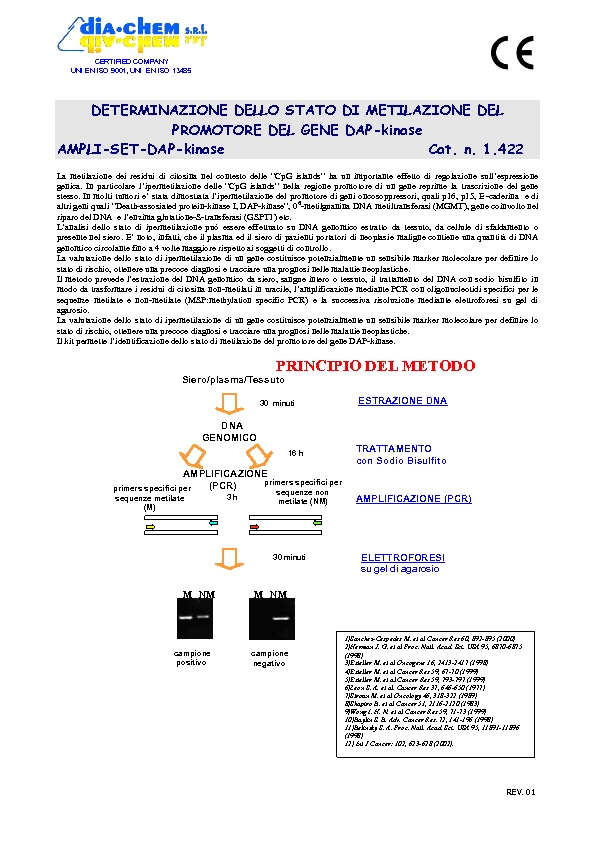 1.422* Ampli set DAP-kinase