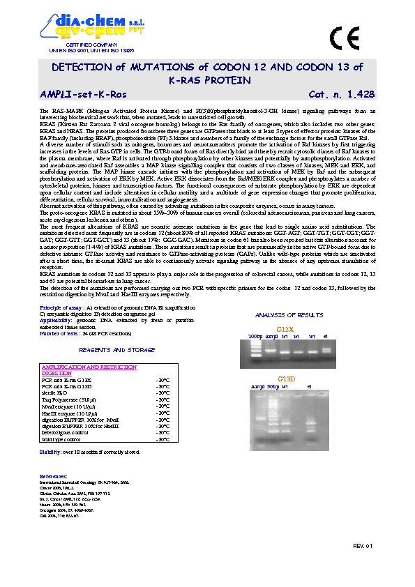 1.428* Ampli set K-RAS RLFP