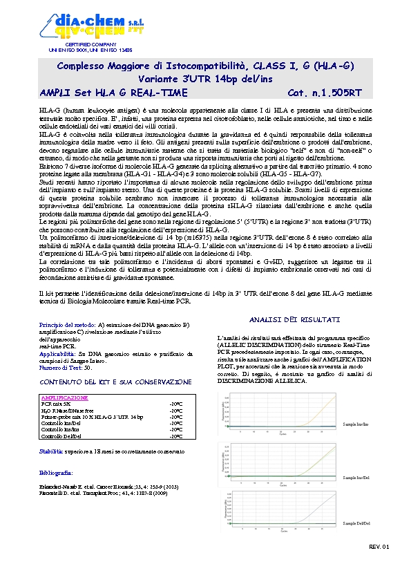 1.505 RT AMPLI-HLA G 3’UTR 14 bp REAL-TIME