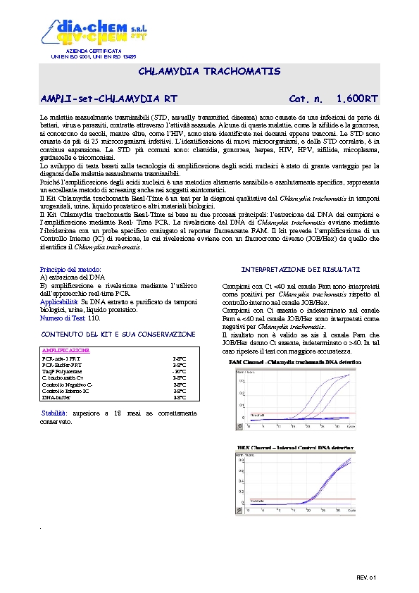 1.600RT Ampli set Chlamidia Trachomatis