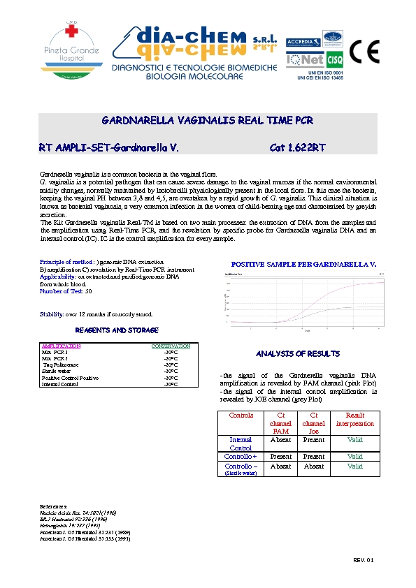 1.622RT Ampli set Gardnerella vaginalis