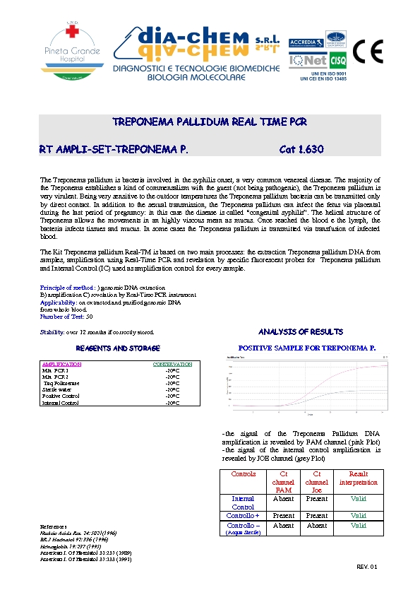 1.630RT Ampli set Treponema Pallidum