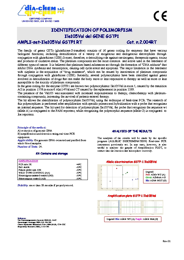 2.004RT Ampli set GSTP1 Ile195Val