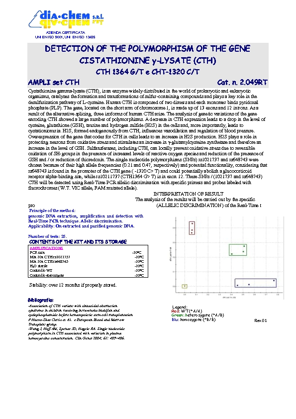 2.049RT** Ampli set CTH